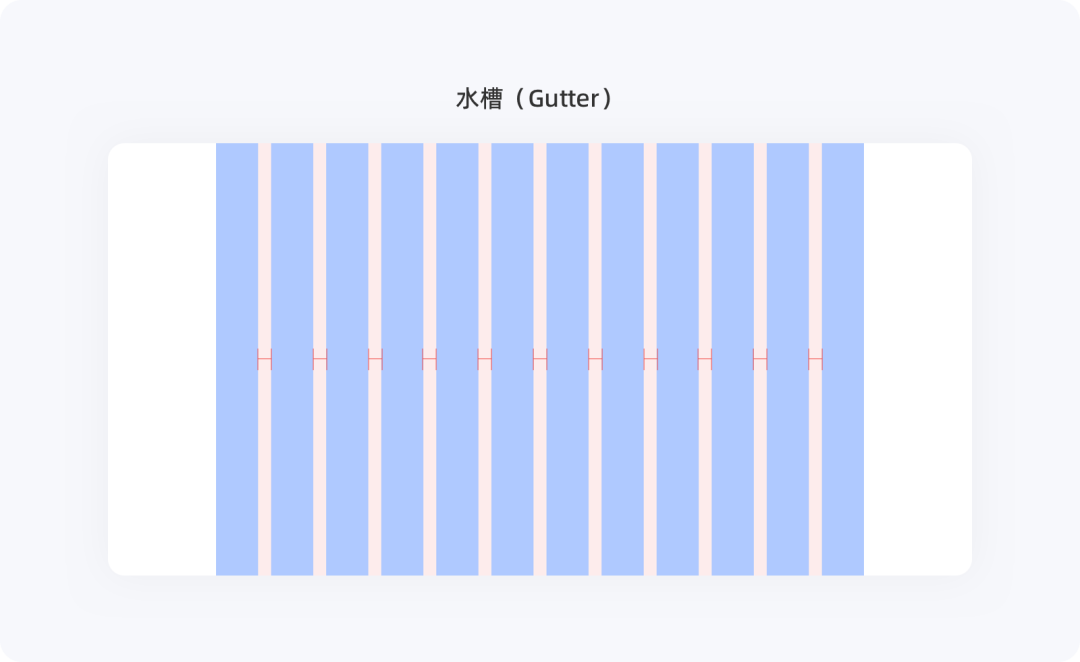 产品经理，产品经理网站